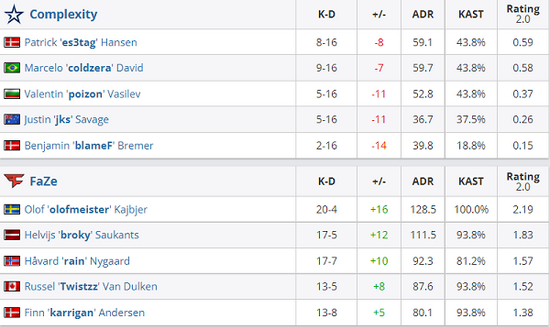 探索豪华内容与免费奖励的全新体验