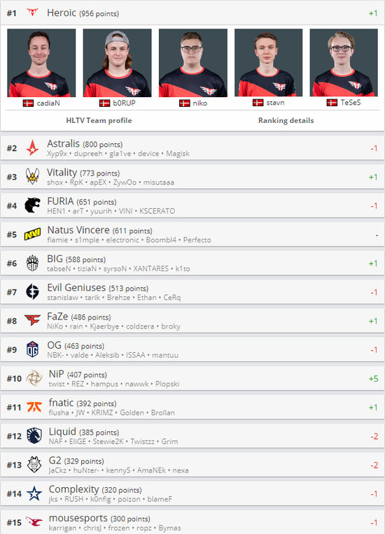 探索虚拟体育与电子竞技的融合新机遇