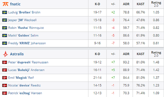 三角洲行动全新身份揭晓三端互通功能