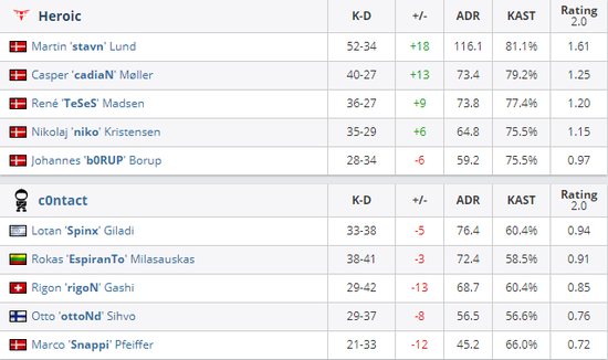 VALORANT游戏新模式The Bridge带来的革命性变化