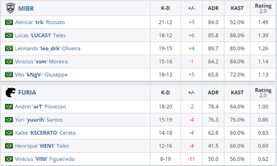 电竞产业融合新机遇：融艺杯英雄联盟挑战赛盛况回顾