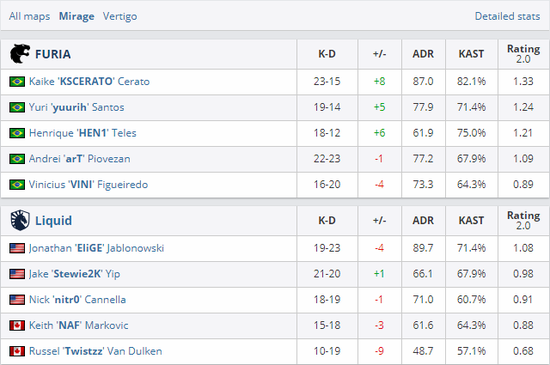网吧比赛如何改变了我的电竞职业生涯
