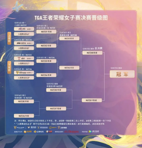 三角洲电竞的未来发展与挑战